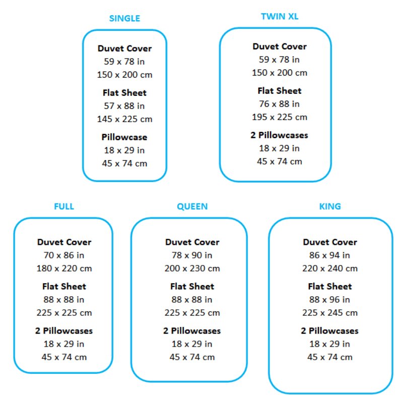 Pastel bear & flower bedding set size chart; single, twin XL, full, queen, king sizes shown. Includes duvet cover, flat sheet & pillowcases.